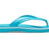 Crocs Crocband Flip Flops “Digital Aqua” 11033-4SL