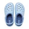 Crocs (TD) Crocs Classic Lined Clogs “Sky Blue” 207009-4NS
